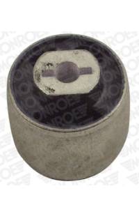 Supporto, Braccio oscillante monroe