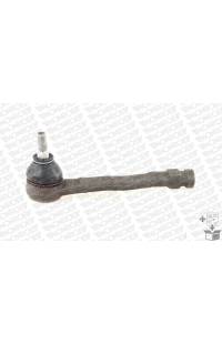 Testa barra d'accoppiamento monroe