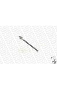 Giunto assiale, Asta trasversale monroe