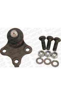 Giunto a sfera monroe