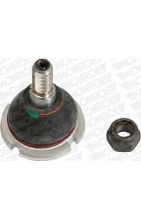 Giunto a sfera monroe