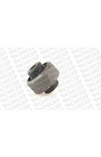 Supporto, Braccio oscillante monroe