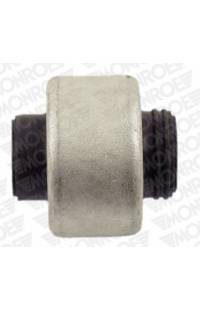 Supporto, Braccio oscillante monroe