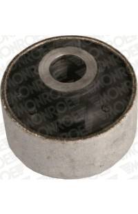 Supporto, Braccio oscillante monroe