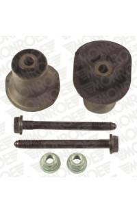 Supporto, Corpo assiale monroe