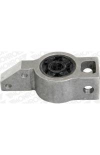 Supporto, Braccio oscillante monroe