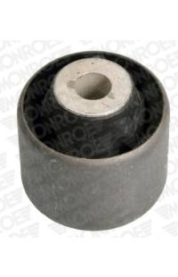 Supporto, Braccio oscillante monroe