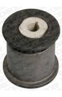 Supporto, Braccio oscillante monroe