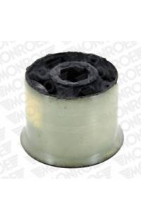 Supporto, Braccio oscillante monroe