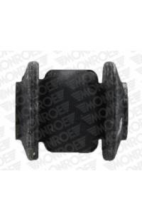 Supporto, Braccio oscillante monroe