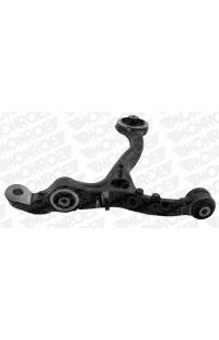 Braccio oscillante, Sospensione ruota monroe