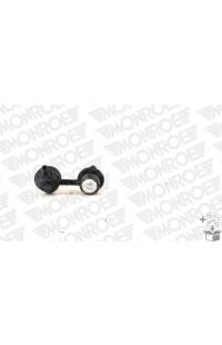 Asta/Puntone, Stabilizzatore monroe