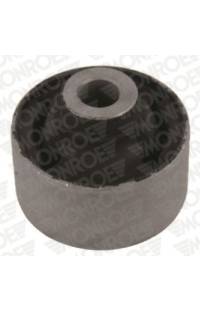 Supporto, Braccio oscillante monroe