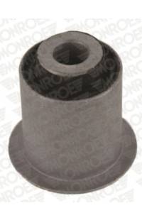 Supporto, Braccio oscillante monroe