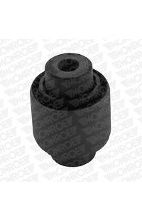 Supporto, Braccio oscillante monroe