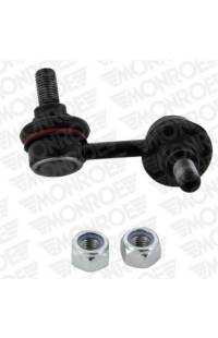 Asta/Puntone, Stabilizzatore monroe