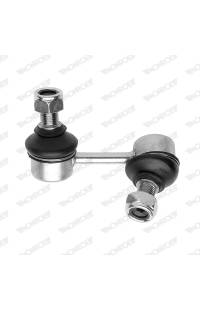 Asta/Puntone, Stabilizzatore monroe