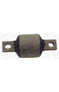 Supporto, Braccio oscillante monroe