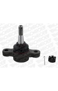 Giunto a sfera monroe