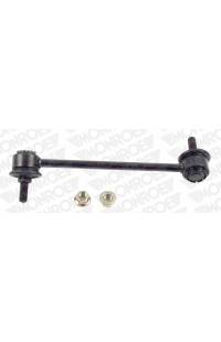 Asta/Puntone, Stabilizzatore monroe