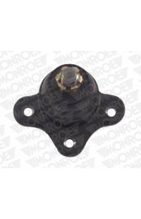 Giunto a sfera monroe