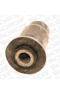 Supporto, Braccio oscillante monroe