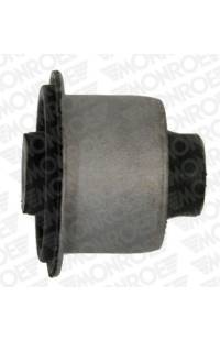 Supporto, Braccio oscillante monroe