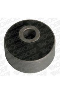 Supporto, Braccio oscillante monroe