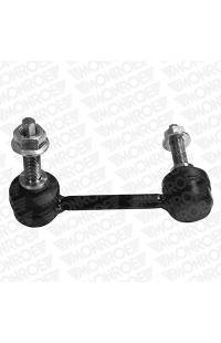 Asta/Puntone, Stabilizzatore monroe