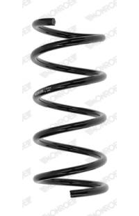 Molla autotelaio monroe