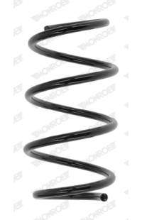 Molla autotelaio monroe