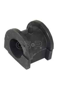 Supporto, Stabilizzatore GSP