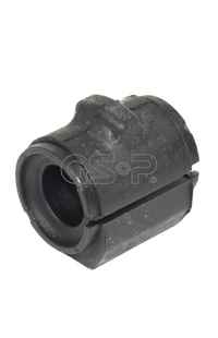 Supporto, Stabilizzatore GSP