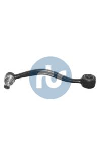 Braccio oscillante, Sospensione ruota RTS