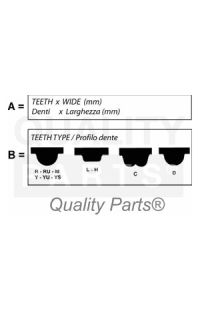 cinghia distribuzione z154x25ru iap