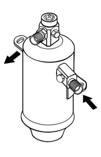 Essiccatore, Climatizzatore nrf