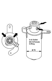 Essiccatore, Climatizzatore nrf