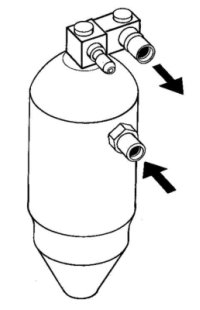 Catena distribuzione nrf Catena distribuzione nrf