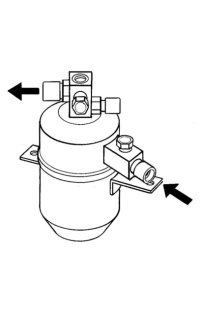 Essiccatore, Climatizzatore nrf