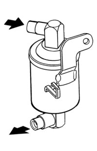 Braccio oscillante, Sospensione ruota nrf