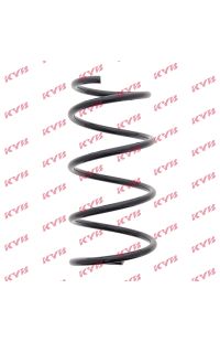 molla autotelaio AUTOZONA