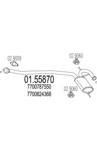 silenziatore centrale mts